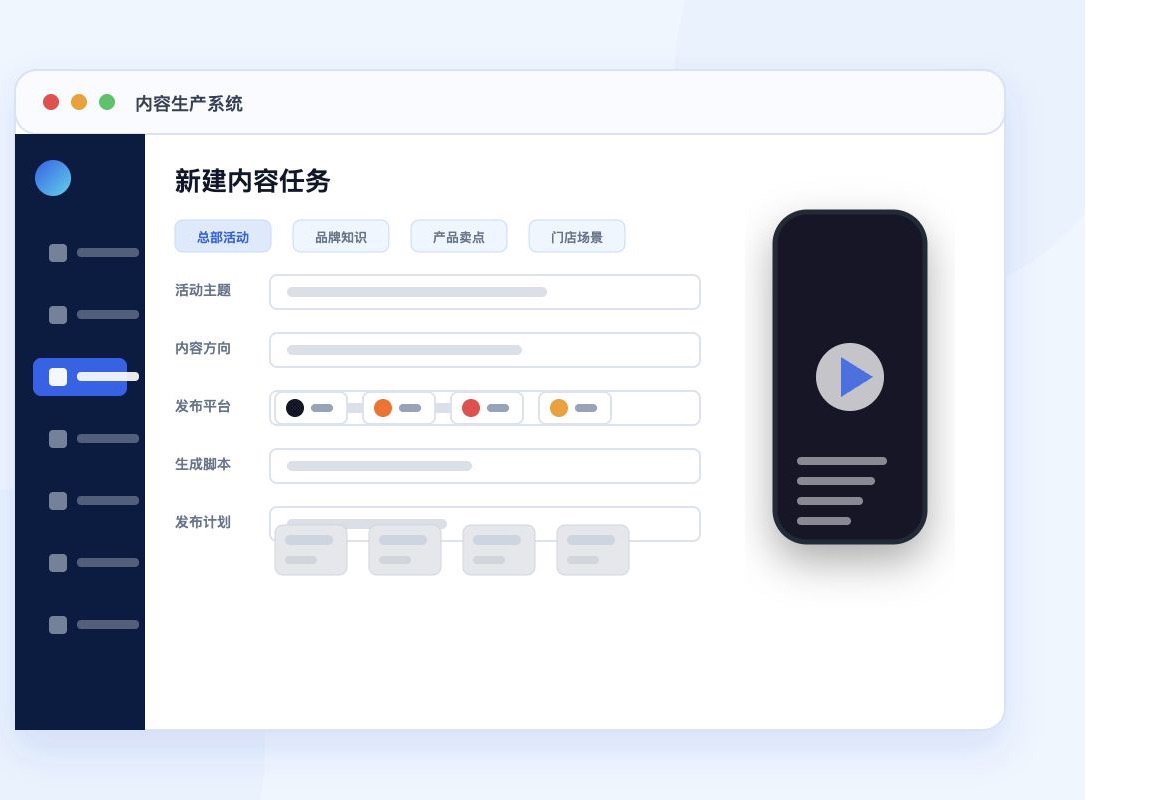 万店视擎内容生产系统示意图