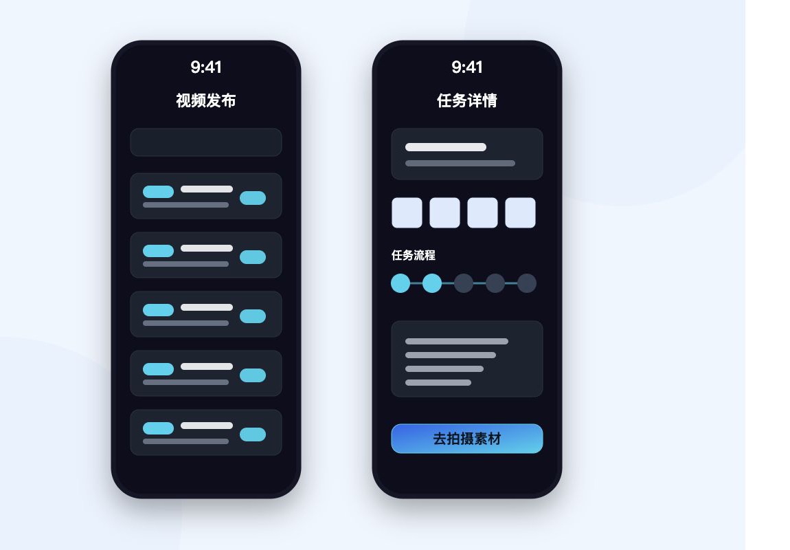 万店视擎员工端内容任务执行示意图