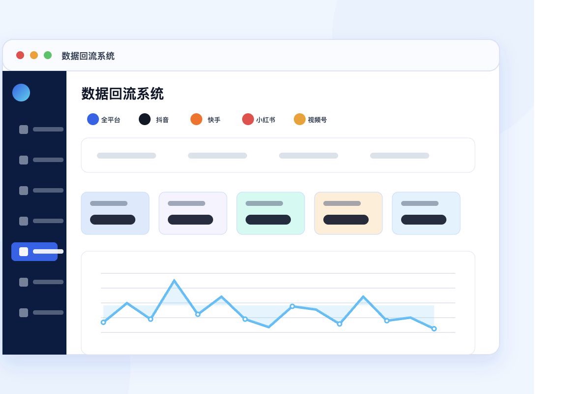 万店视擎数据回流系统示意图